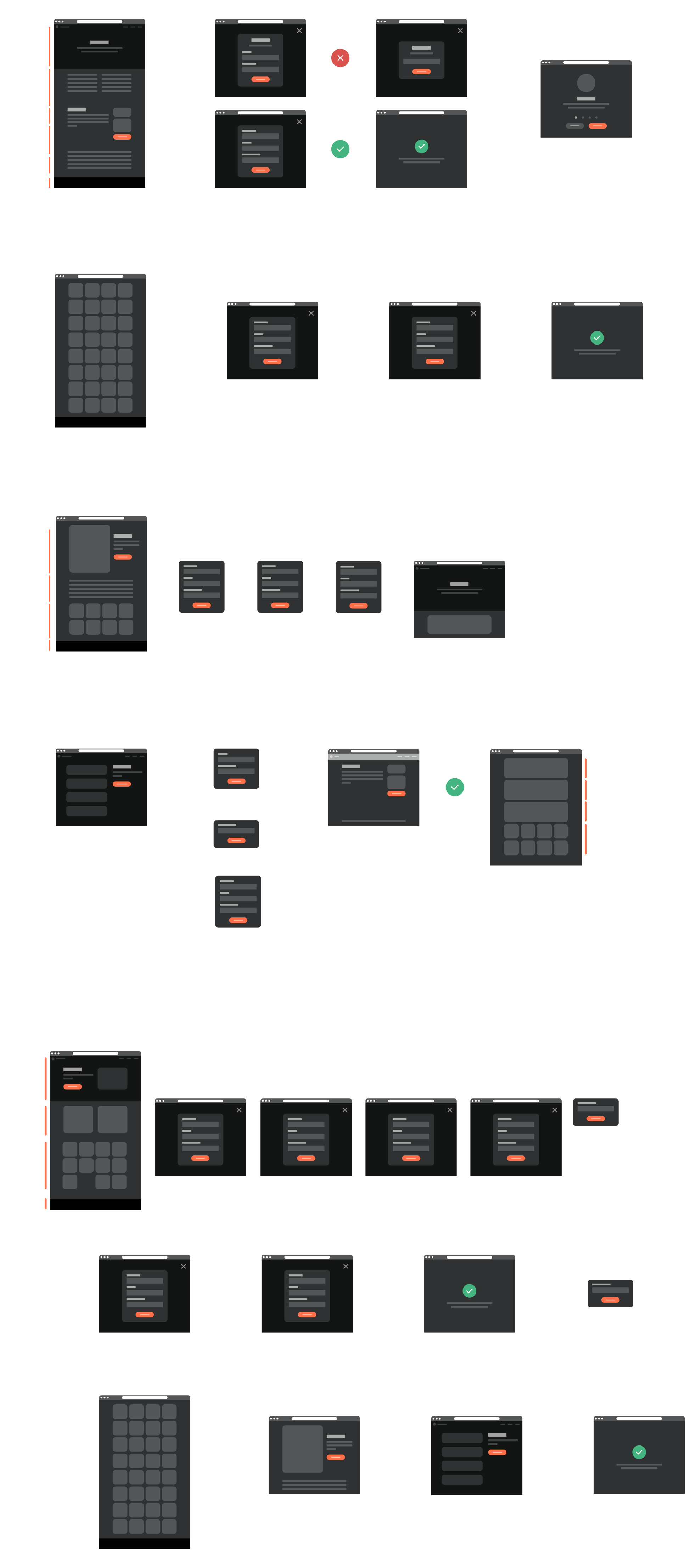 Diagram mapping how customers move through the BoohooMAN shopping experience, from product discovery and filtering through to account management.